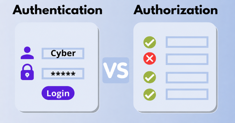 What Is the Difference Between Authentication and Authorization in Web Development