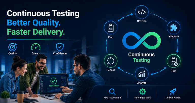 How Continuous Testing Improves Software Quality in Agile Teams